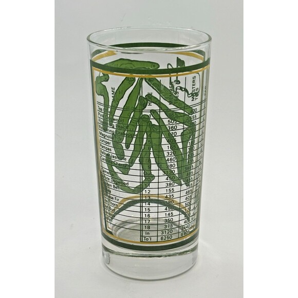 Vintage Highball Masters Tournament Commemorative Glasses Used - Picture 3 of 10